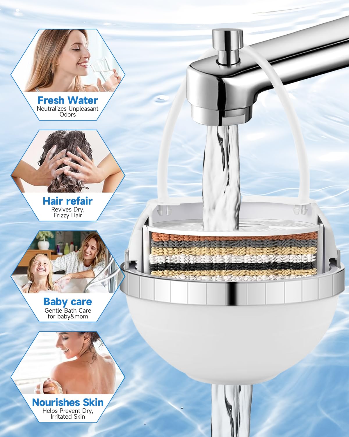 Bathtub Faucet Water Filter – Removes Chlorine & Fluoride, Softens Water