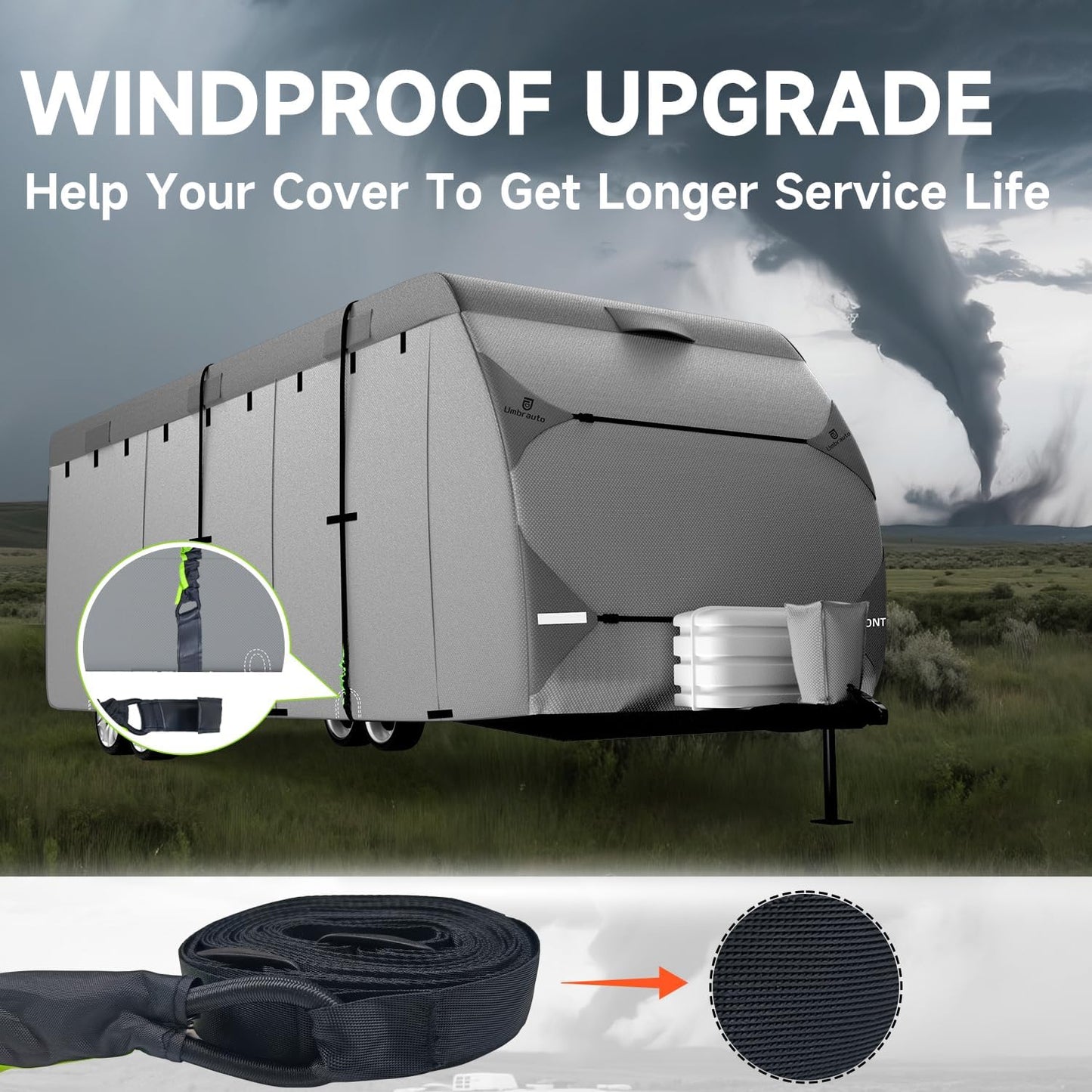 RV Tie-Down Straps with Gutter Guards – Heavy Duty Camper Cover Accessories Kit