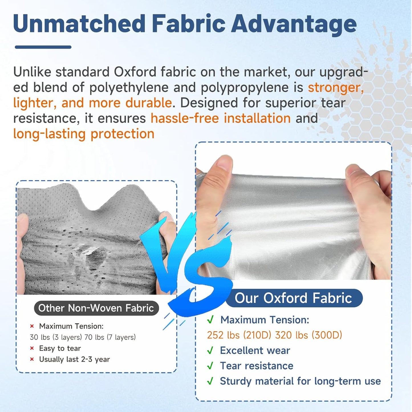 Umbrauto 5th Wheel RV Cover Upgraded 300D Waterproof Breathable Camper Covers