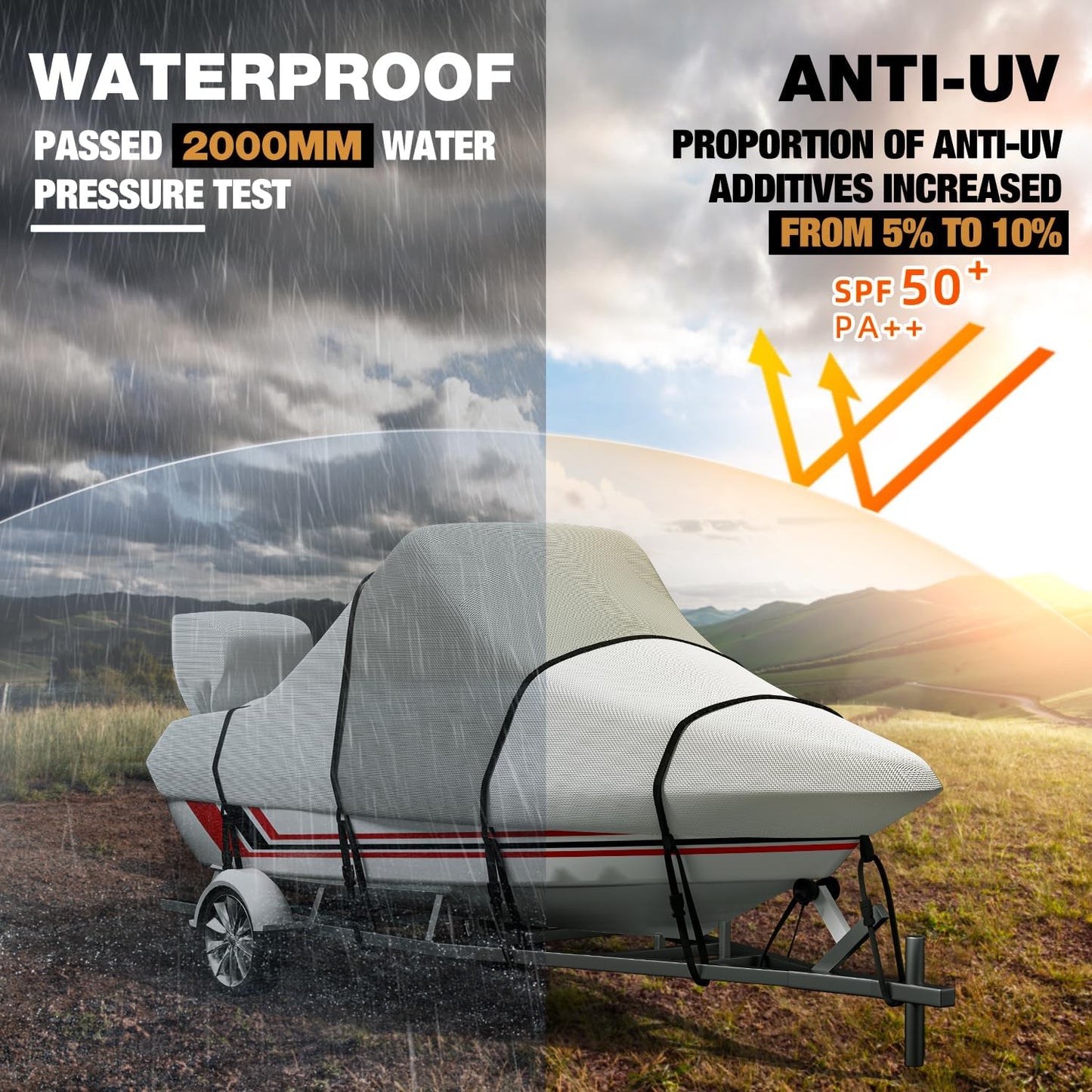 Center Console Boat Cover: 900D Waterproof Heavy Duty Boat Cover for CC Boat with Storage Bag, Marine Grade Oxford UV Resistant Canvas for Trailerable Boat