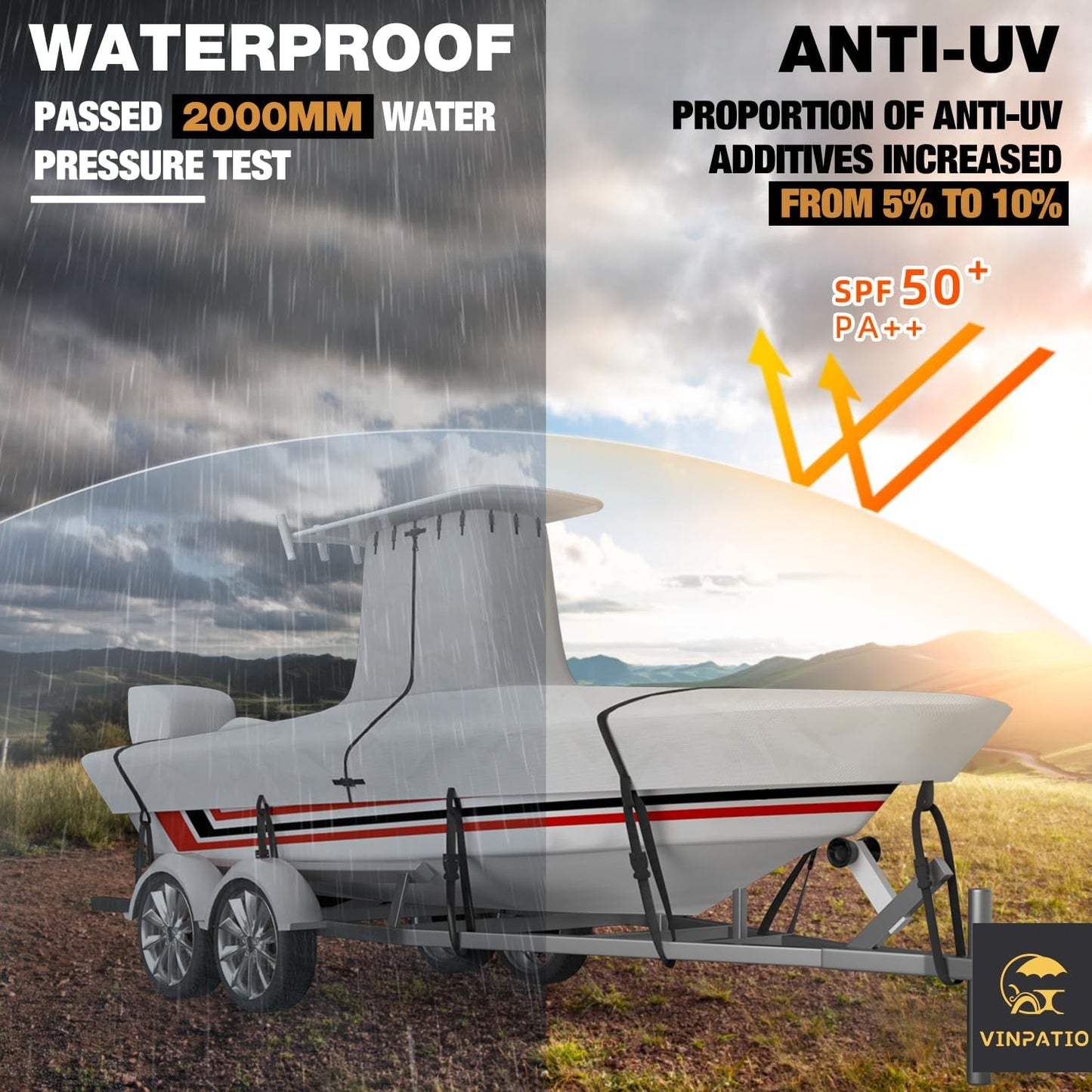 T Top Boat Cover, 900D Waterproof T-Top Center Console Boat Cover with Motor Cover, Marine Grade Oxford Fabric for Trailerable T Top Boats