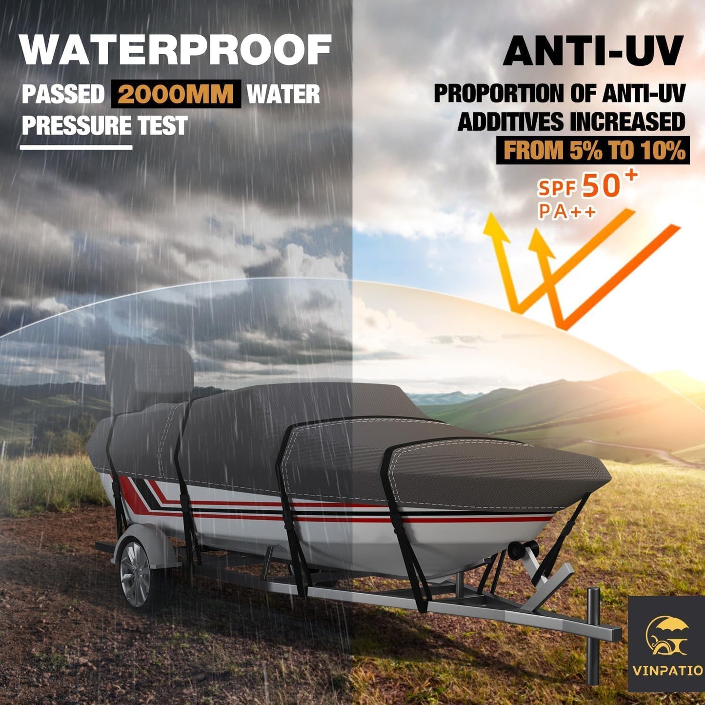 Umbrauto V-Hull Boat Cover, 600D Solution-Dyed Oxford 100% Waterproof, Heavy Duty Bass Boat Cover for Trailerable Fishing Boat, Beam Width 90"