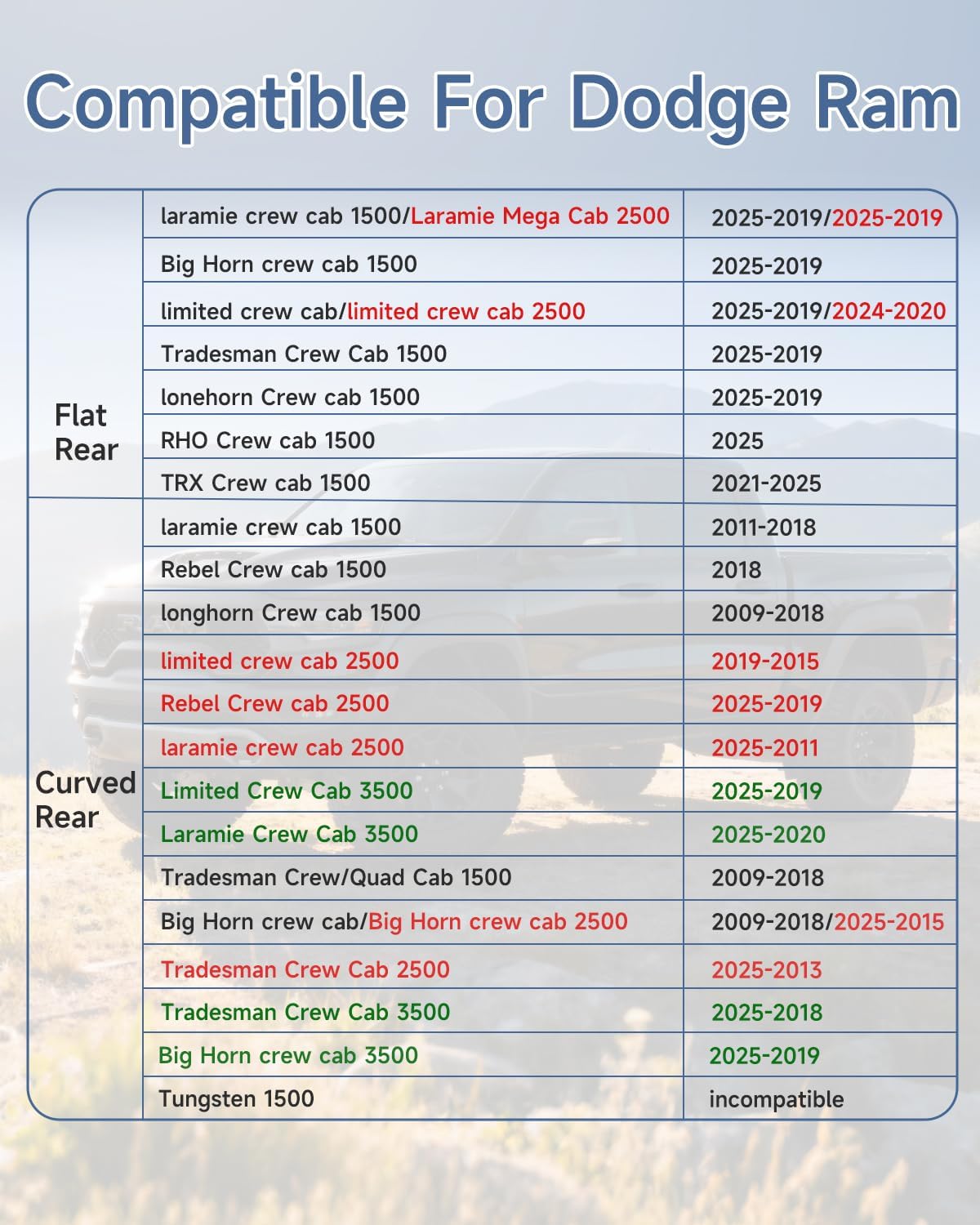 Umbrauto Housses de siège sur mesure compatibles avec Dodge Ram 1500 2500 3500, housse de siège de luxe en cuir pleine couverture pour camion Ram 2009-2025 compatible avec Crew Cab Double Quad Regular (Ensemble complet (arrière plat))