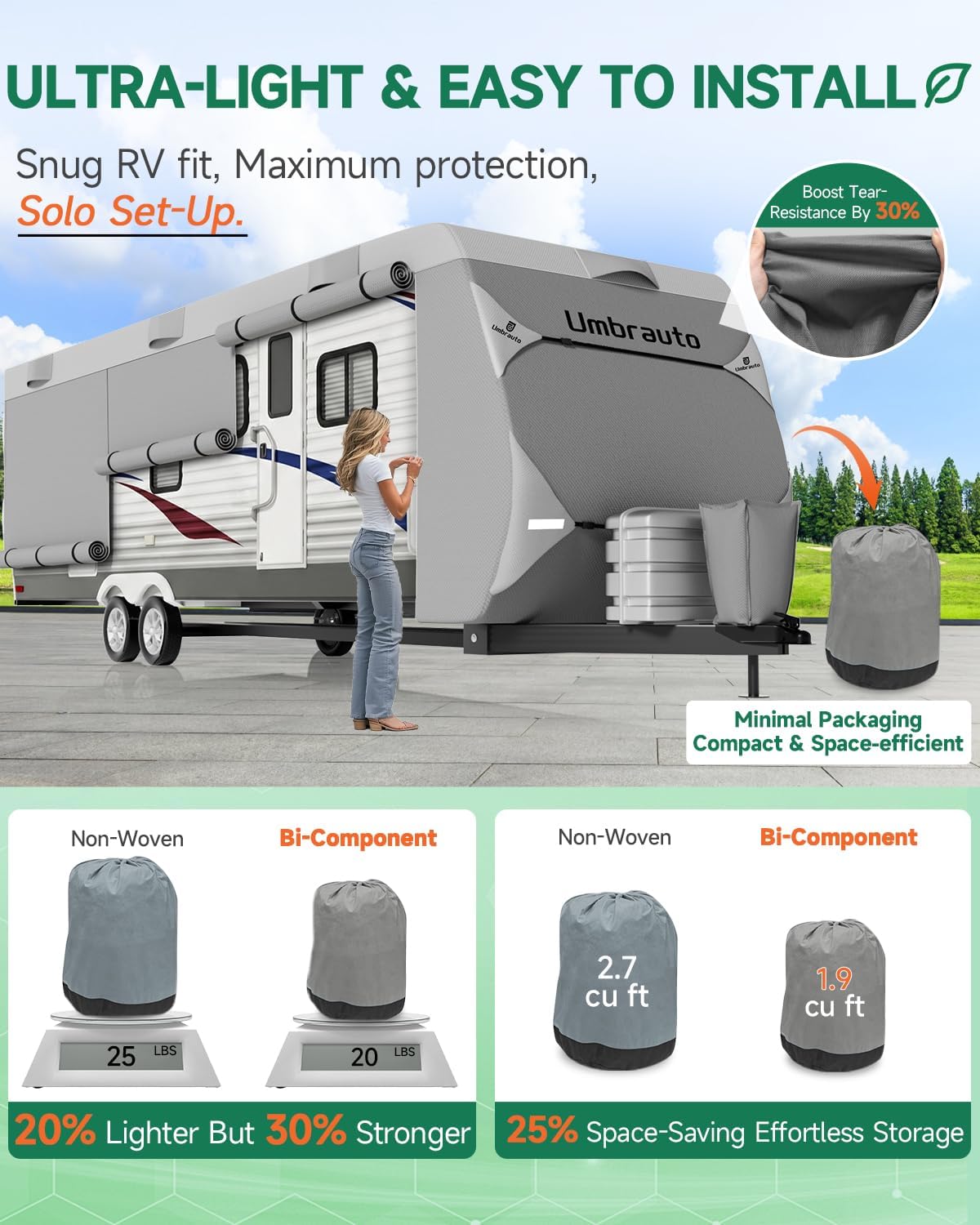 Umbrauto RV Cover Lightweight Travel Trailer Cover, Waterproof Camper Cover for Toy Hauler, Winter Campsite, with Tongue Jack Cover, Extra Windproof Ropes, Gutter Covers