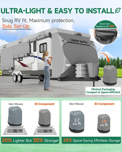 Umbrauto RV Cover Lightweight Travel Trailer Cover, Waterproof Camper Cover for Toy Hauler, Winter Campsite, with Tongue Jack Cover, Extra Windproof Ropes, Gutter Covers