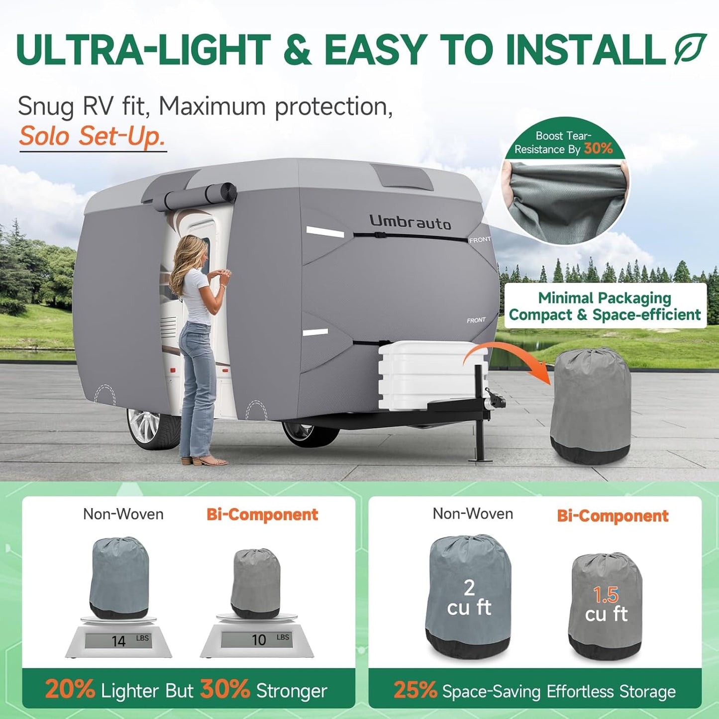 Umbrauto 7 Layers Top Fiberglass Travel Trailer Cover