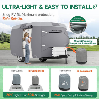 Umbrauto 7 Layers Top Fiberglass Travel Trailer Cover