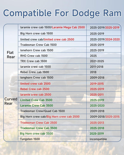 Housses de siège sur mesure compatibles avec Dodge Ram 1500 2500 3500, housses de siège de camion Ram en cuir de luxe à couverture complète 2009-2025 compatibles avec Crew Cab Double Quad Regular (ensemble complet (avant plat/arrière incurvé))