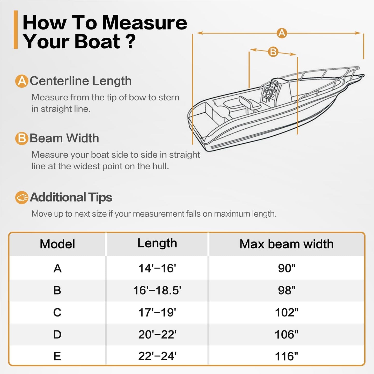 Center Console Boat Cover: 900D Waterproof Heavy Duty Boat Cover for CC Boat with Storage Bag, Marine Grade Oxford UV Resistant Canvas for Trailerable Boat