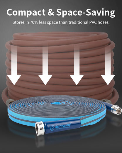 RV Drinking Water Hose, 5/8 Inch Potable Fresh Water Hose Premium Anti-Kink Design, BPA-Free & Leak-Free, Safe Drinking Water Hose for RV Camper Marine Garden
