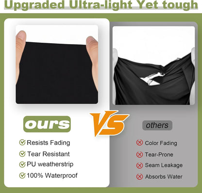 Umbrauto Electric Tongue Jack Cover – Universal Waterproof RV Trailer Hitch Cover, Durable Camper Accessory for Travel Trailers