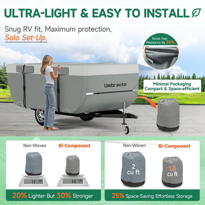 Umbrauto Pop-Up Camper Cover for High-Wall Tent Trailers— Lightweight Waterproof 7-Layer Ripstop, Breathable & Windproof