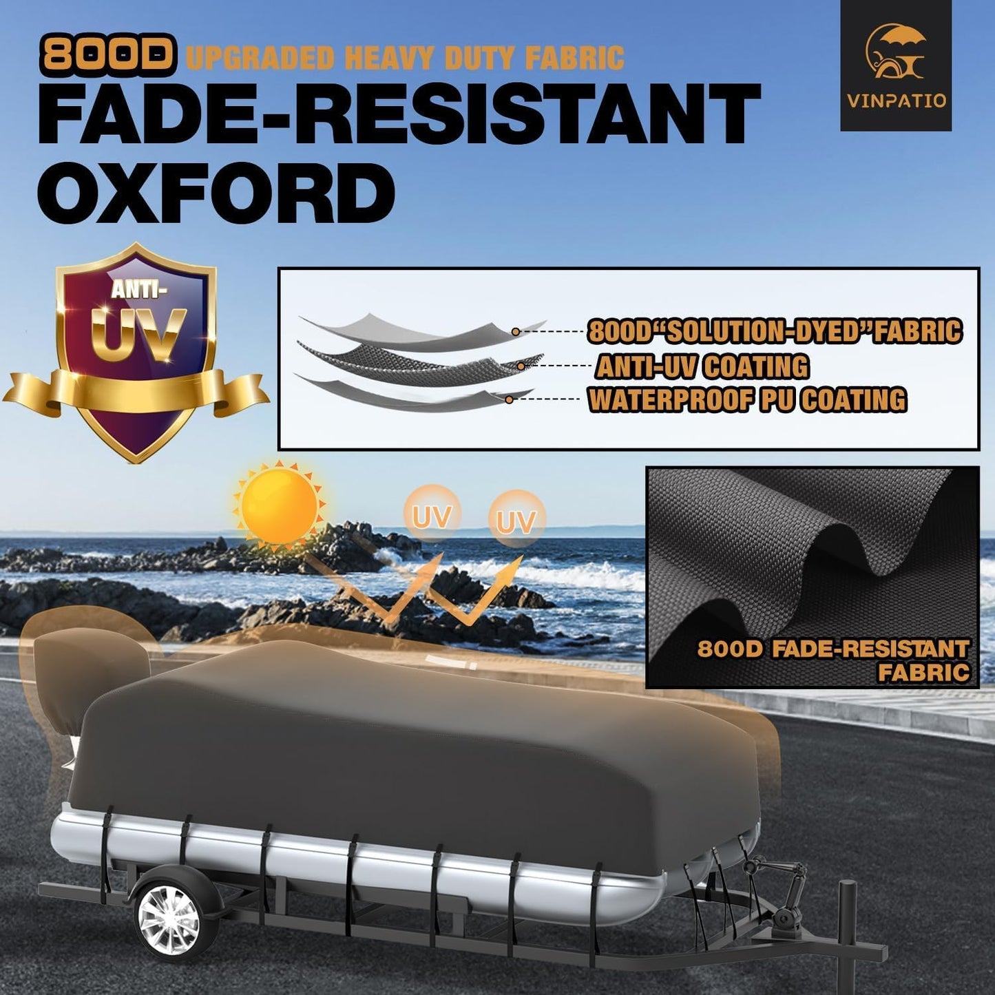 Pontoon Boat Cover with Motor Cover, 800D Solution-Dyed Heavy Duty Polyester Cover, UV Resistant Marine Grade Waterproof Covers