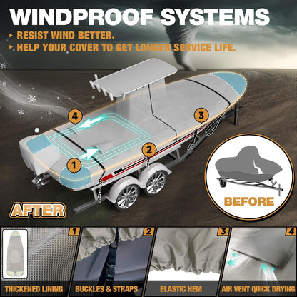 T Top Boat Cover, 900D Waterproof T-Top Center Console Boat Cover with Motor Cover, Marine Grade Oxford Fabric for Trailerable T Top Boats