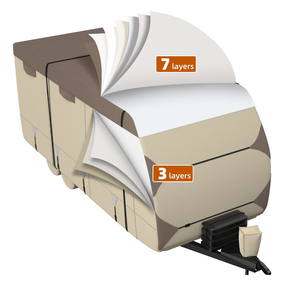 Umbrauto RV Cover,7 Layers Travel Trailer Cover, Waterproof Camper Cov