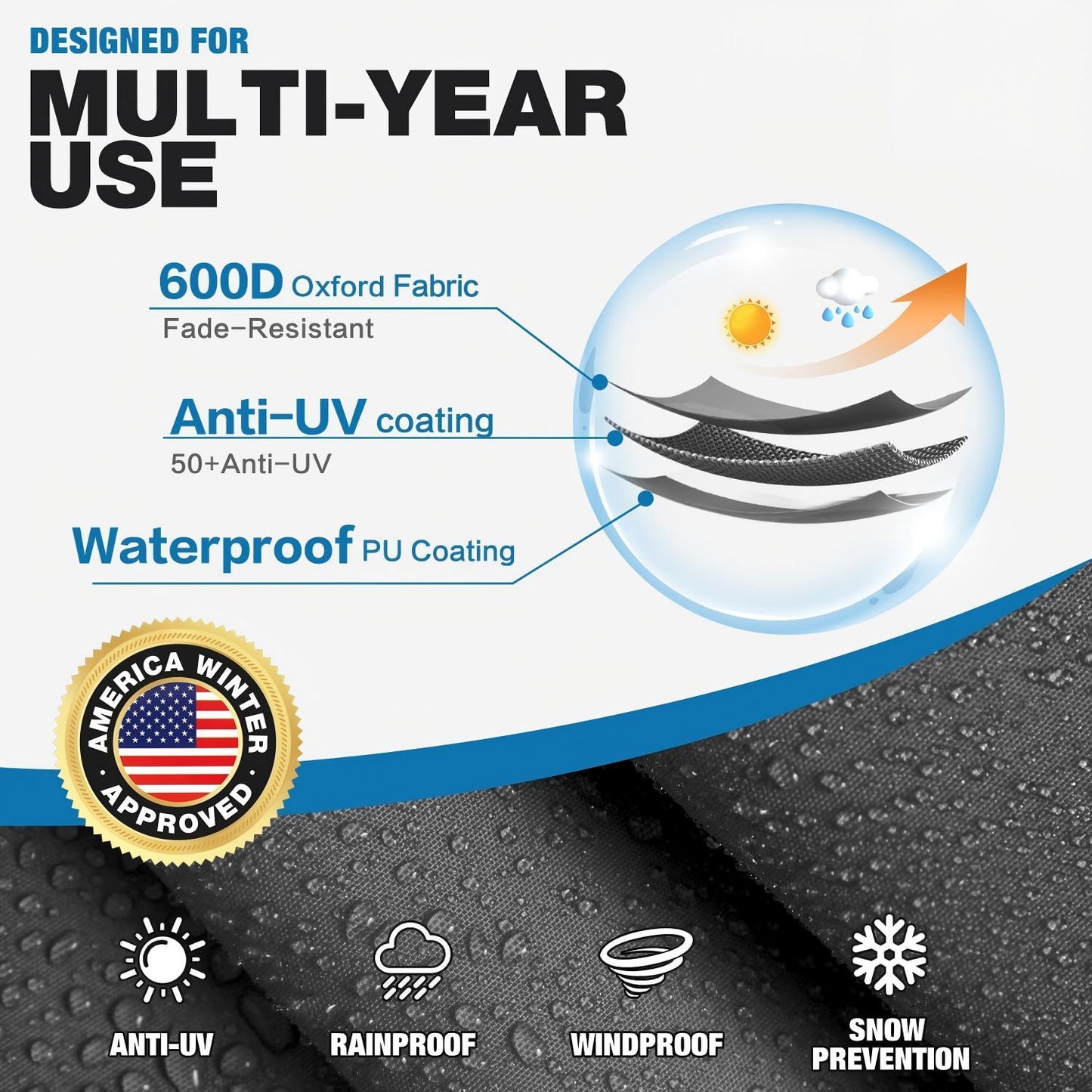 UmbrautoKayak Cover 600D, Waterproof Full Coverage Canoe Cover with Zipper, Kayak Covers for Outdoor Storage, Heavy-Duty UV Protection and Tear & Dust Resistant for  Fishing Boats & Paddle Boards