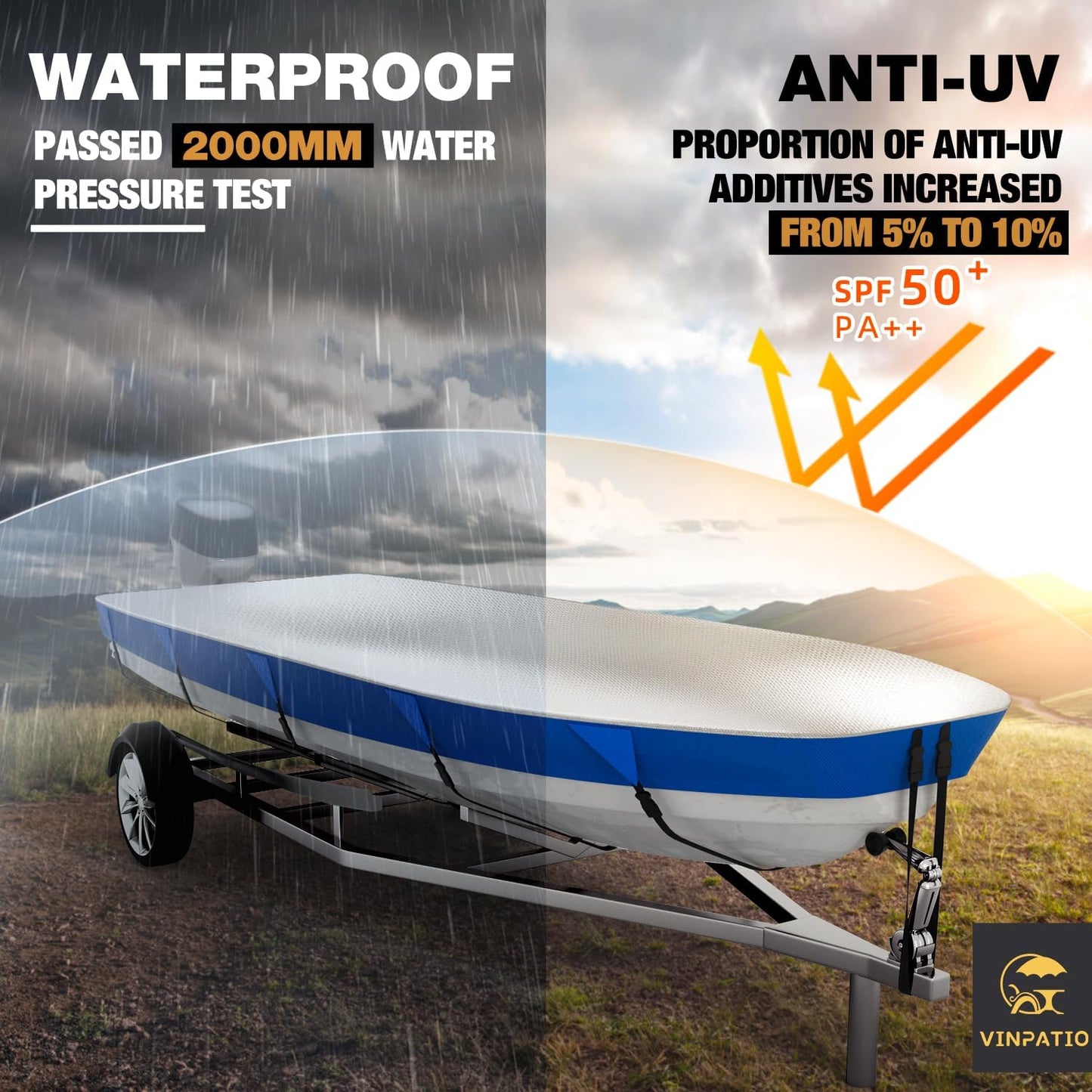 Jon Boat Cover 600D Solution-Dyed Oxford Fabric Heavy Duty Trailerable Jon Boat Cover Waterproof UV Resistant Marine Grade Reinforced Adjustable Side Straps, Blue & Silver