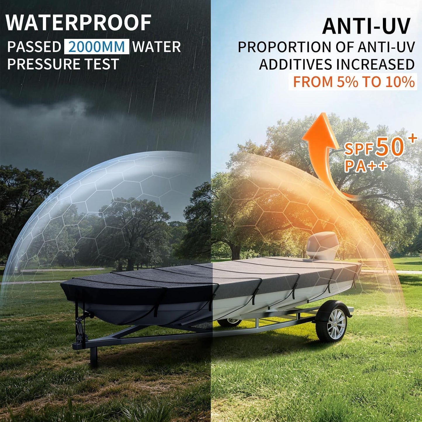 Jon Boat Cover ,1200D 5-Layer Waterproof Oxford Fabric,Heavy Duty UV Protection Fade and Tear Resistant Trailerable Mooring Cover, Marine Grade Reinforced Adjustable Side Straps
