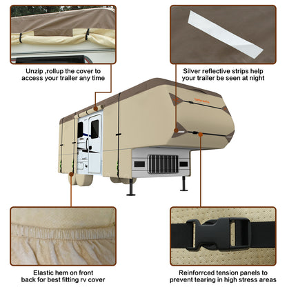 Umbrauto Umbrauto 5th Wheel RV Cover | 7-Layer Waterproof & UV-Proof Camper Trailer Cover with Tire Covers, Tongue Jack Cover & Windproof Ropes