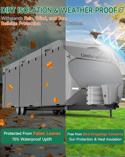 Umbrauto RV Cover Lightweight Travel Trailer Cover, Waterproof Camper Cover for Toy Hauler, Winter Campsite, with Tongue Jack Cover, Extra Windproof Ropes, Gutter Covers