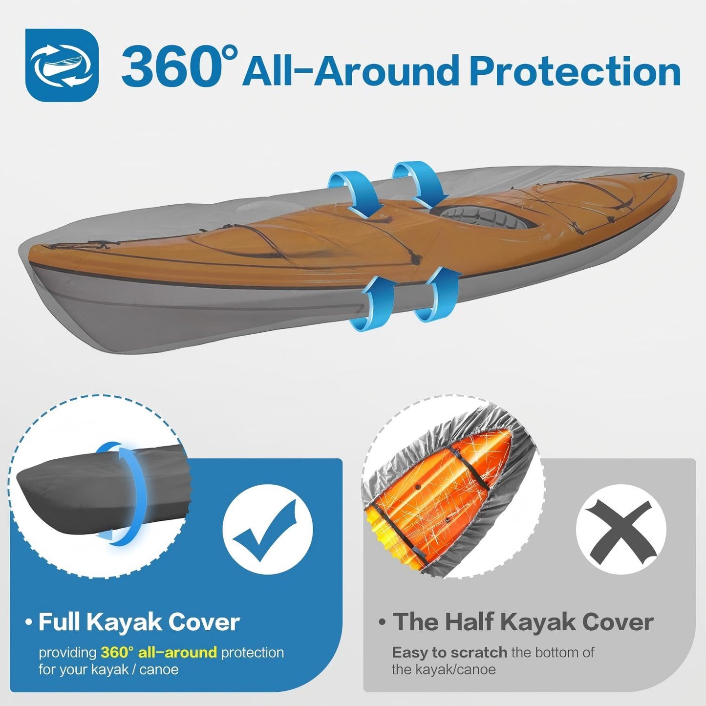 UmbrautoKayak Cover 600D, Waterproof Full Coverage Canoe Cover with Zipper, Kayak Covers for Outdoor Storage, Heavy-Duty UV Protection and Tear & Dust Resistant for  Fishing Boats & Paddle Boards