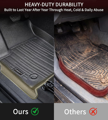 Umbrauto Floor Mats for Toyota Tundra 2022-2026 CrewMax Cab, All Weather TPE Truck Floor Liners Custom Fit Tundra SR/SR5/TRD Pro/Limited/Platinum/1794 Edition/Capstone, Waterproof Front&Rear Car Rug