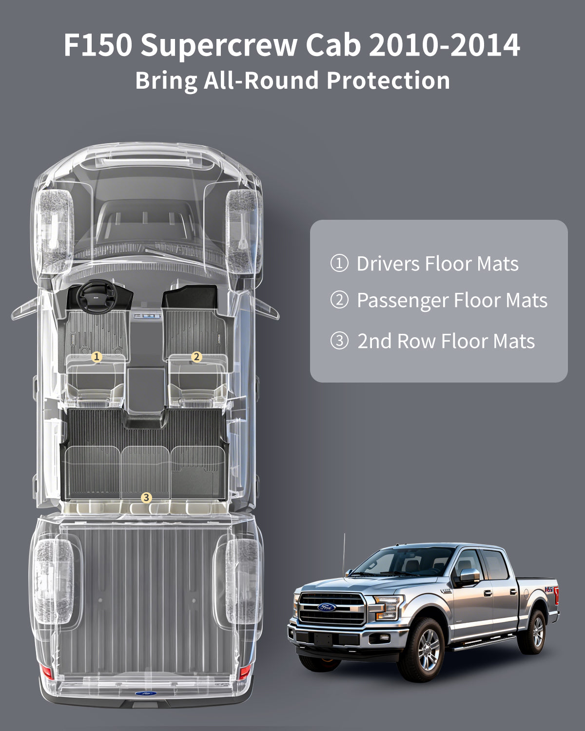 Umbrauto Custom Fit Floor Mats for Ford F150 SuperCrew 2010-2014 (Not for SuperCab or Regular Cab), All Weather TPE Pickup Truck Floor Liners for Front and Rear Row, Durable Non-Slip Automotive Mats