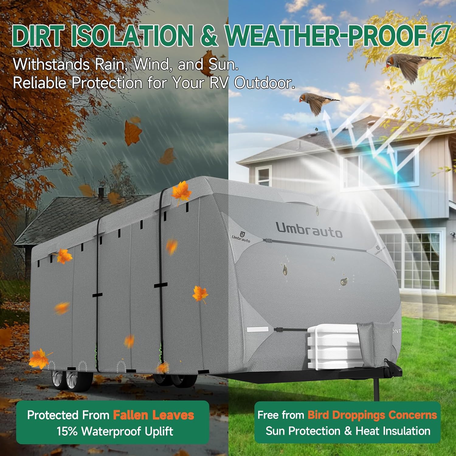 rv tarp Umbrauto Bi-component Hi-tech Fabric RV Cover,Travel Trailer Cover, Waterproof Camper Cover, Toy Hauler Cover with Tongue Jack Cover, Extra Windproof