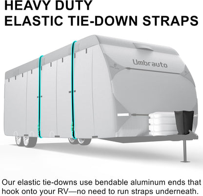 RV Tie-Down Straps with Gutter Guards – Heavy Duty Camper Cover Accessories Kit