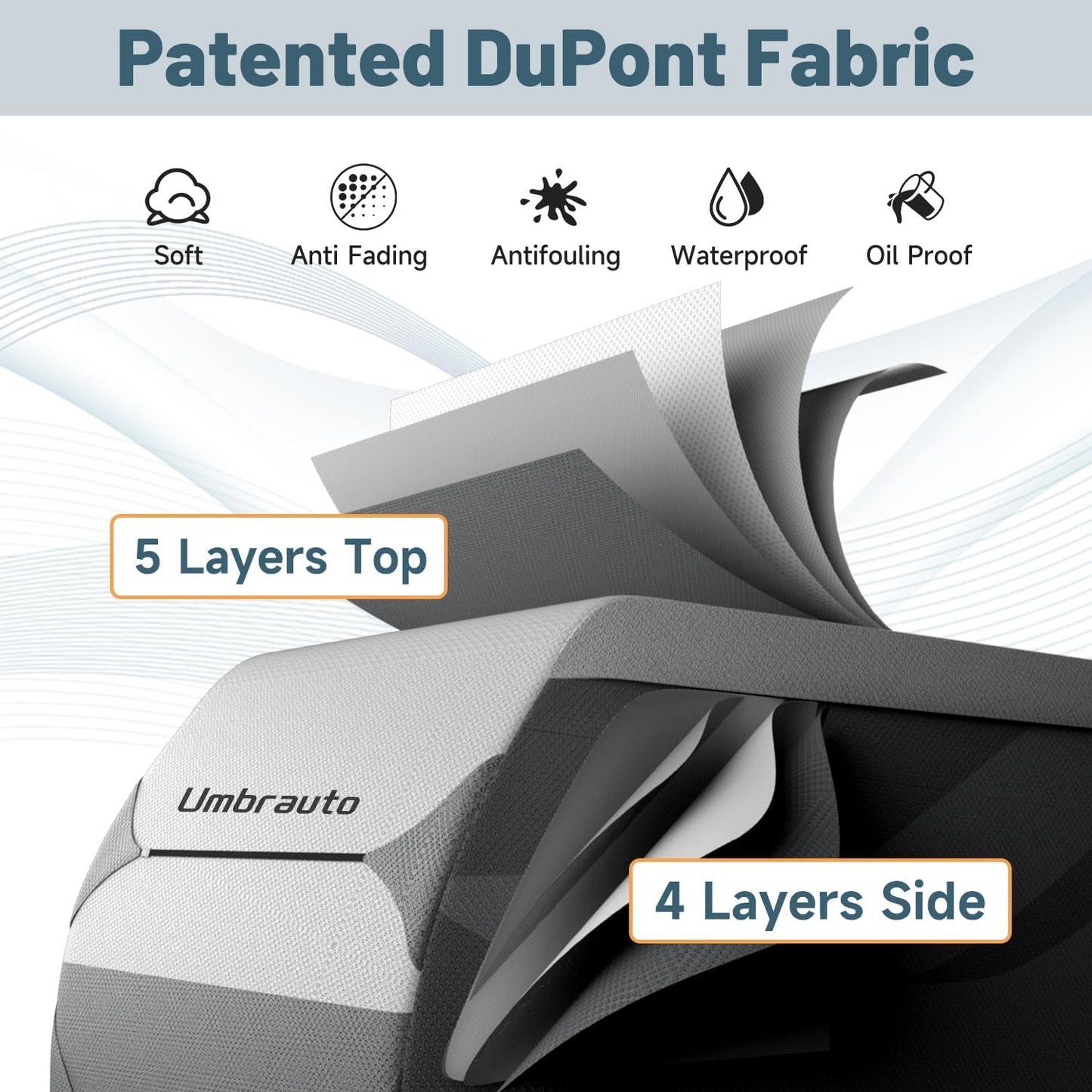 Umbrauto DuPont Tyvek Travel Trailer RV Cover, Waterproof & Ripstop Camper Cover with 4-Layer Sides, Sun and Snow Protection, Extra Windproof Ropes, Fits Toy Hauler