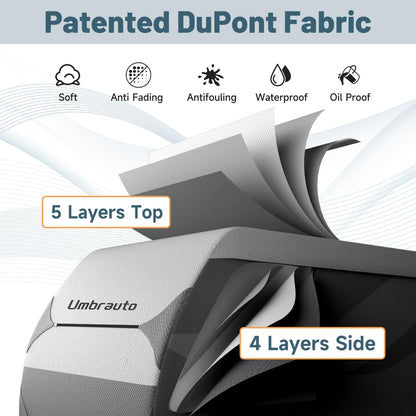 Umbrauto DuPont Tyvek Travel Trailer RV Cover, Waterproof & Ripstop Camper Cover with 4-Layer Sides, Sun and Snow Protection, Extra Windproof Ropes, Fits Toy Hauler