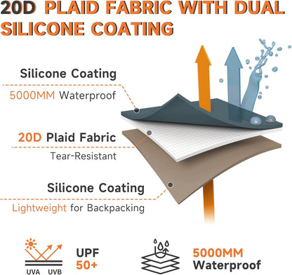 Umbrauto 4 Person Ultralight Camping Tent – Waterproof 3-Season Dome Tent for Hiking, Backpacking & Outdoor Adventure