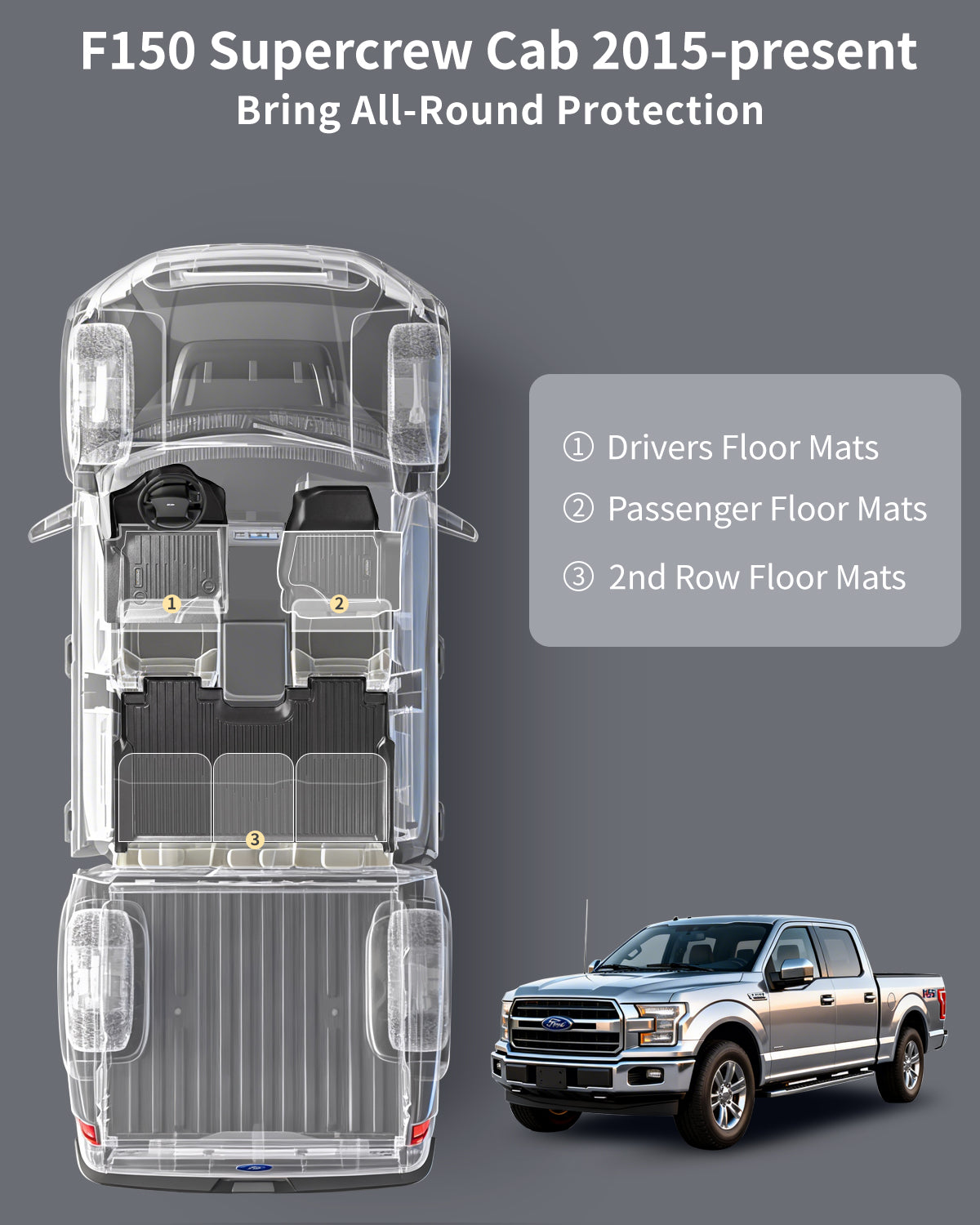 Tapis de sol toutes saisons Umbrauto pour Ford F150 SuperCrew 2015-2025 2026 & Lightning 2022-2026, tapis de sol en TPE sur mesure pour camion, étanches et résistants, couverture complète, arrière sans rangement plat repliable