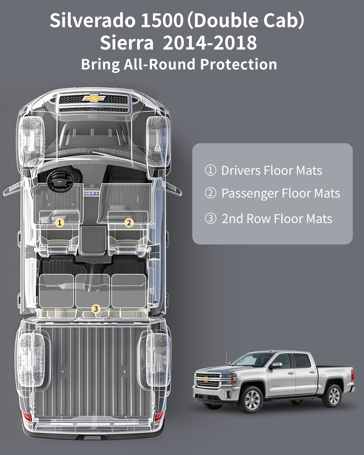Umbrauto Custom Fit Floor Mats for Chevy Silverado/GMC Sierra Double Cab 1500 2014-2018, 2500HD/3500HD 2015-2019, All Weather TPE Truck Floor Liners for Carpet Floor, Front&Rear Row, Footwell Coverage