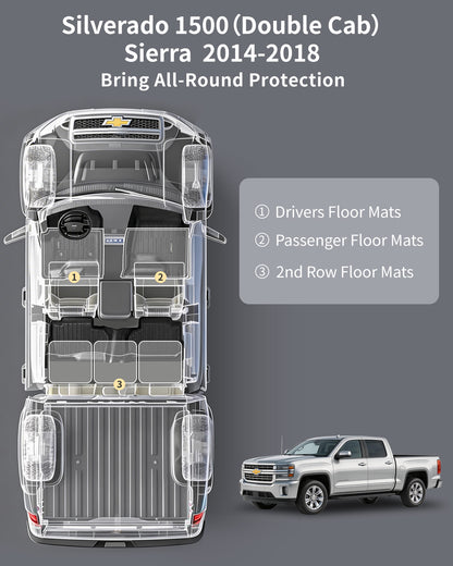Umbrauto Custom Fit Floor Mats for Chevy Silverado/GMC Sierra Double Cab 1500 2014-2018, 2500HD/3500HD 2015-2019, All Weather TPE Truck Floor Liners for Carpet Floor, Front&Rear Row, Footwell Coverage