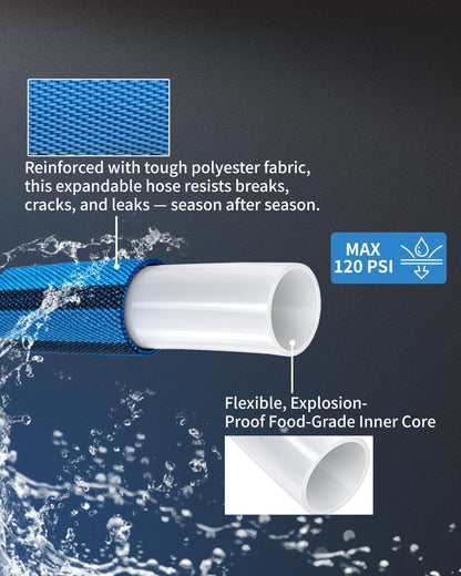 RV Drinking Water Hose, 5/8 Inch Potable Fresh Water Hose Premium Anti-Kink Design, BPA-Free & Leak-Free, Safe Drinking Water Hose for RV Camper Marine Garden