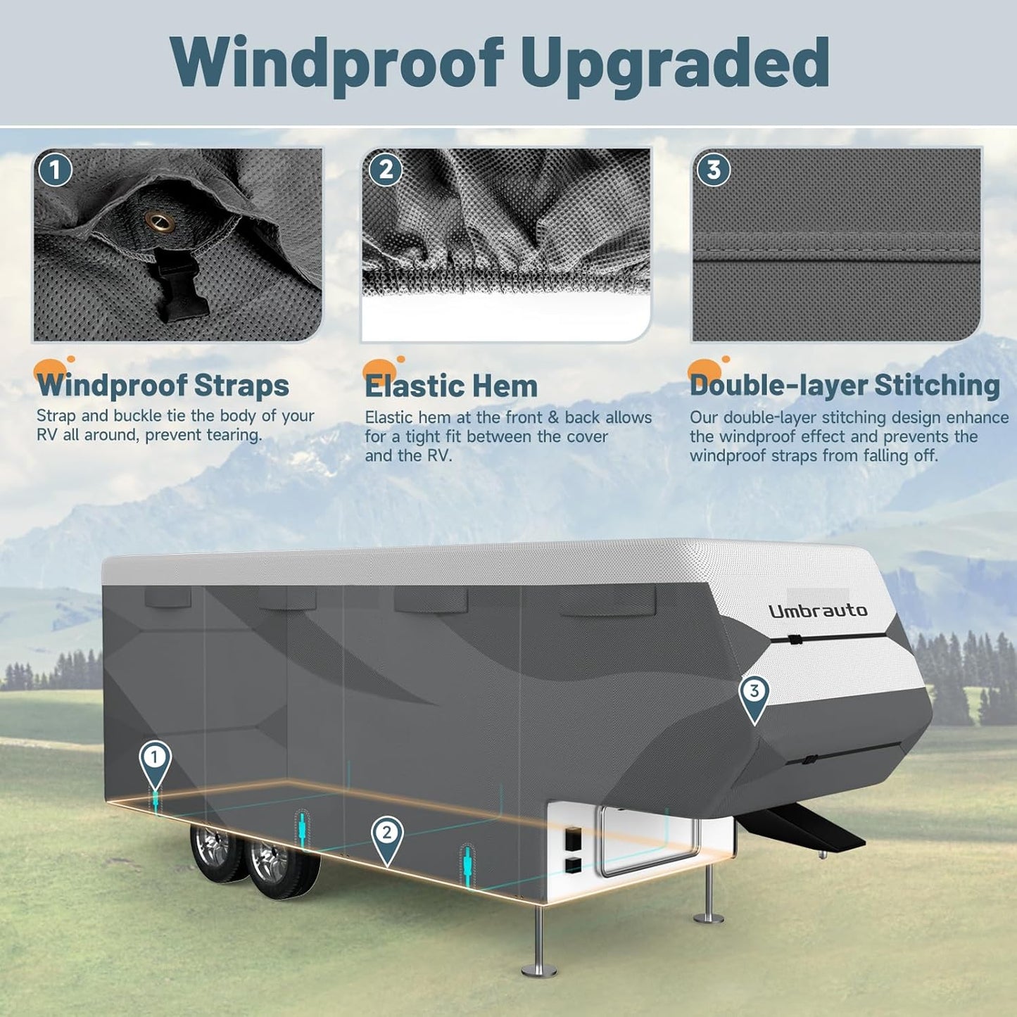 Umbrauto Fifth Wheel RV Cover, Dupont Tyvek Fabric Top 5th Wheel RV Cover Travel Trailer, Waterproof Ripstop Camper Cover with Tongue Jack Cover, Extra Windproof Ropes and Ladder Cover