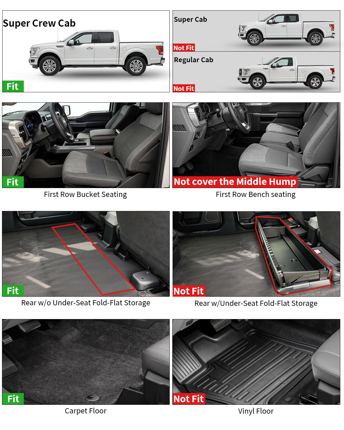Tapis de sol toutes saisons Umbrauto pour Ford F150 SuperCrew 2015-2025 2026 & Lightning 2022-2026, tapis de sol en TPE sur mesure pour camion, étanches et résistants, couverture complète, arrière sans rangement plat repliable