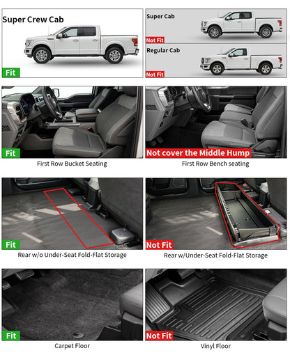 Tapis de sol toutes saisons Umbrauto pour Ford F150 SuperCrew 2015-2025 2026 & Lightning 2022-2026, tapis de sol en TPE sur mesure pour camion, étanches et résistants, couverture complète, arrière sans rangement plat repliable