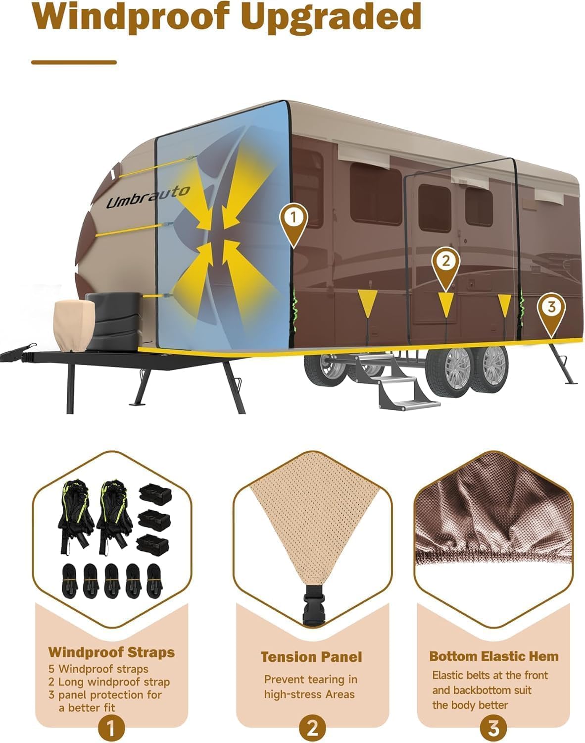 Housse de caravane et de camping-car Umbrauto en tissu Oxford 300D, imperméable et pare-neige, coupe-vent et indéchirable, convient aussi aux remorques porte-jouets