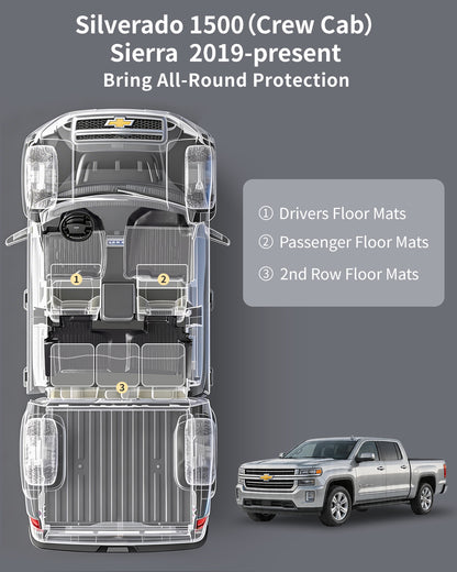 Umbrauto Floor Mats for Chevy Silverado/GMC Sierra Crew Cab 1500 (2019–2026), 2500/3500HD (2020–2026), All Weather TPE Custom Truck Floor Liners Fit Carpet Floor, with Rear Under-Seat Storage