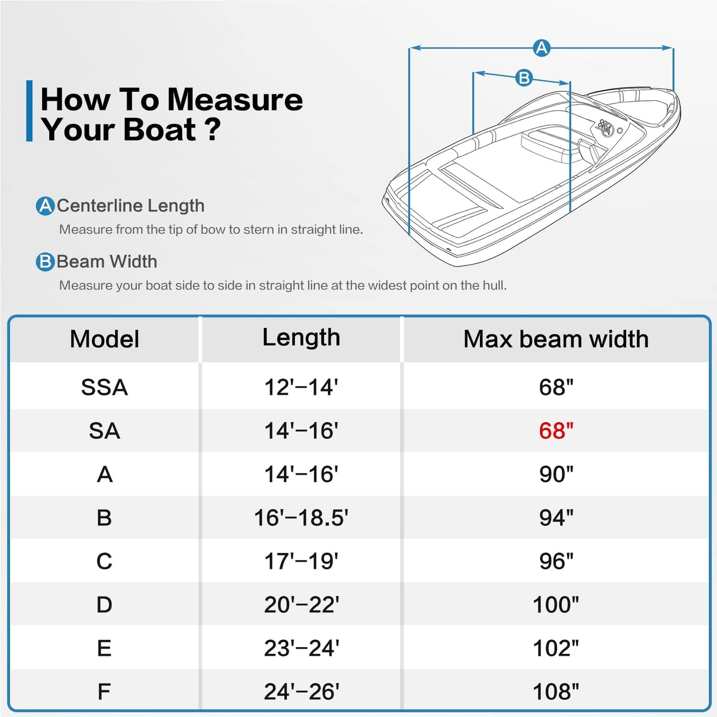 UmbrautoTrailerable Boat Cover, 600D Solution-Dyed Bass Boat Cover, 23-24 ft Heavy Duty 100% Waterproof Boat Covers Fits V-Hull Runabout Fishing Ski Pro-Style Bass Boats