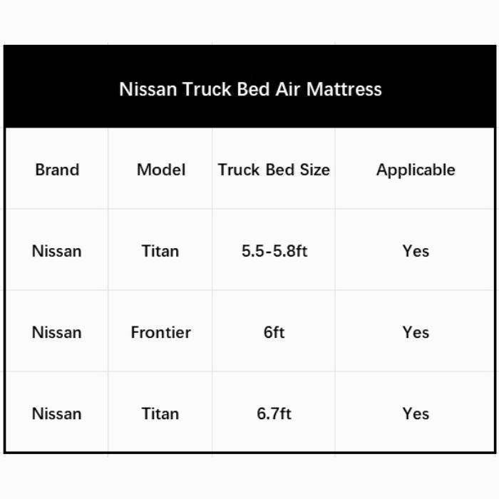 Nissan Frontier vs Nissan Titan truck bed dimensions comparison chart